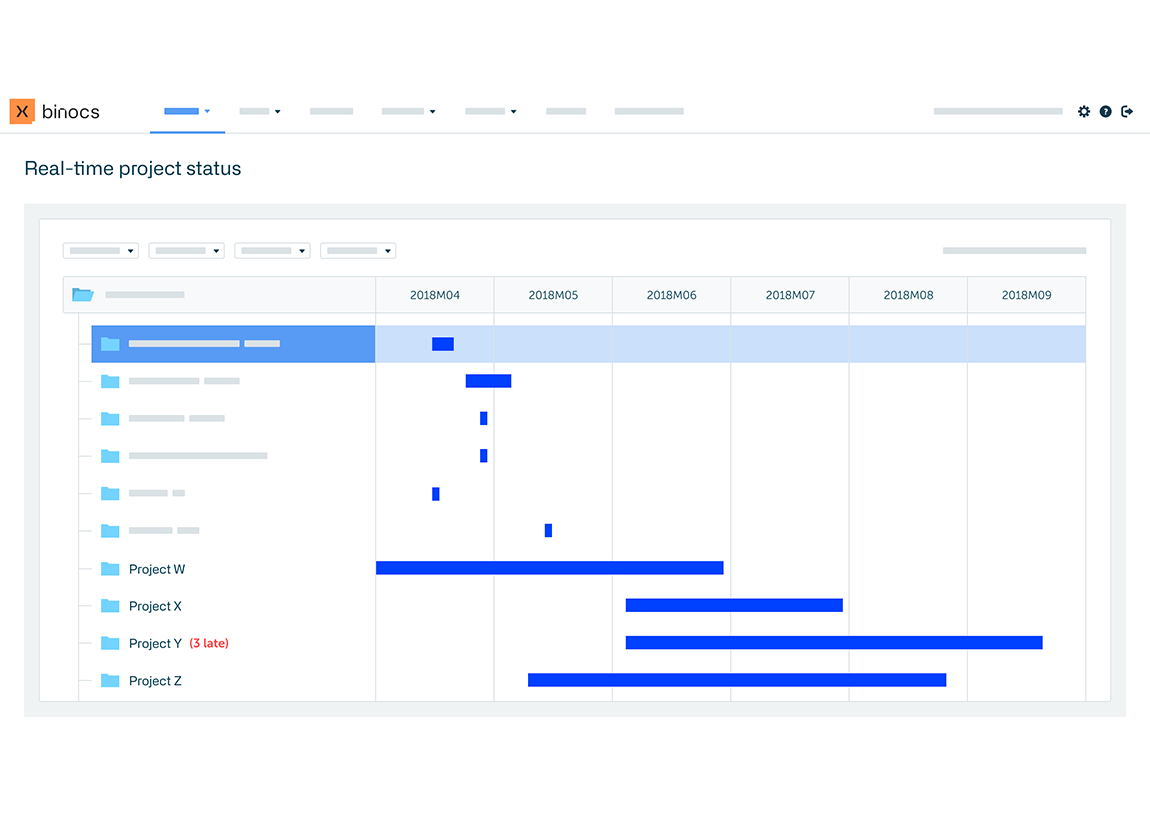 Real-time project status