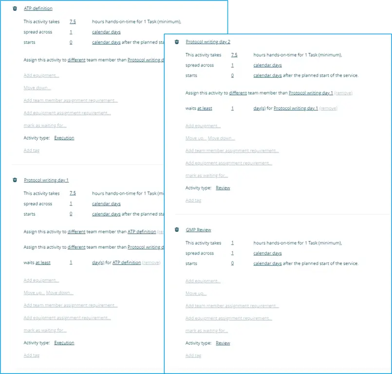 Analytical method validation with Binocs