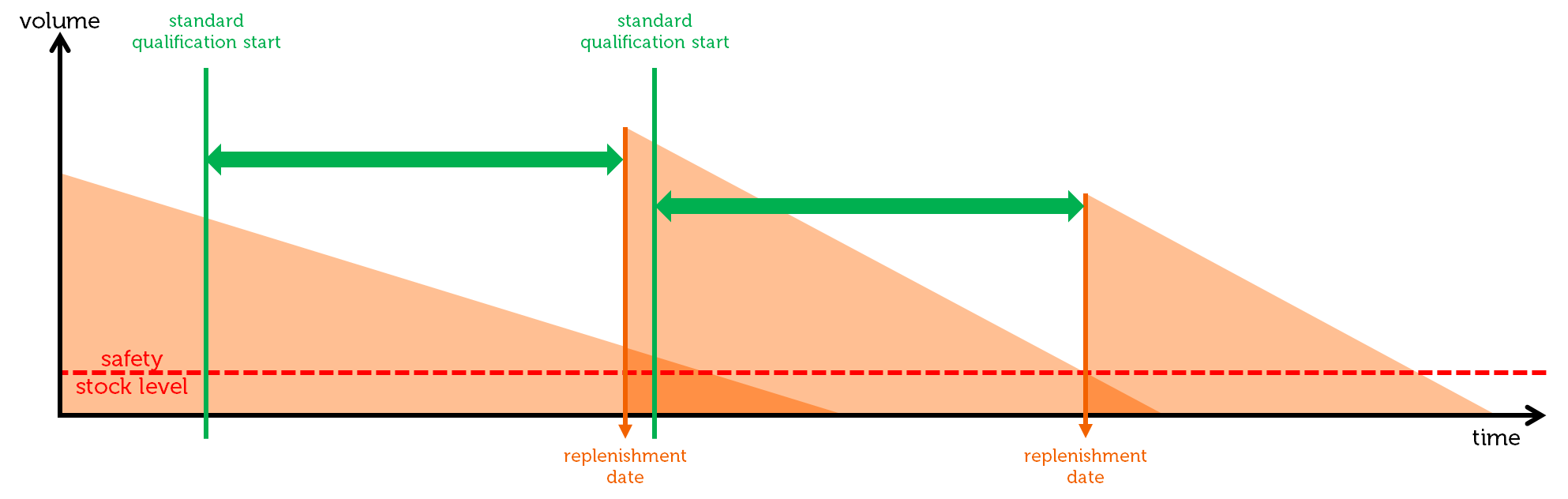  width=