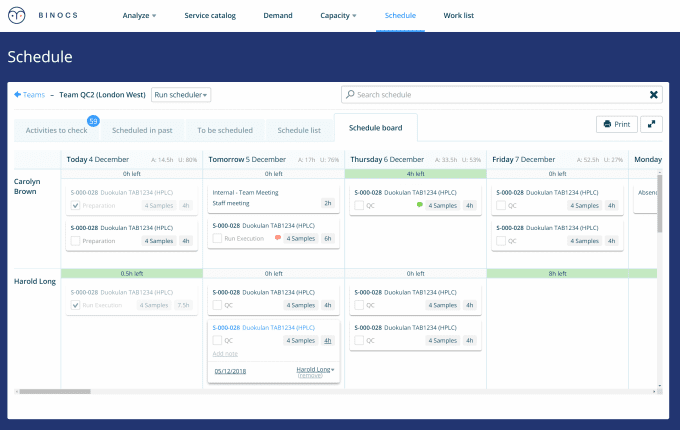 Binocs | Digitalizing a lean lab way of working