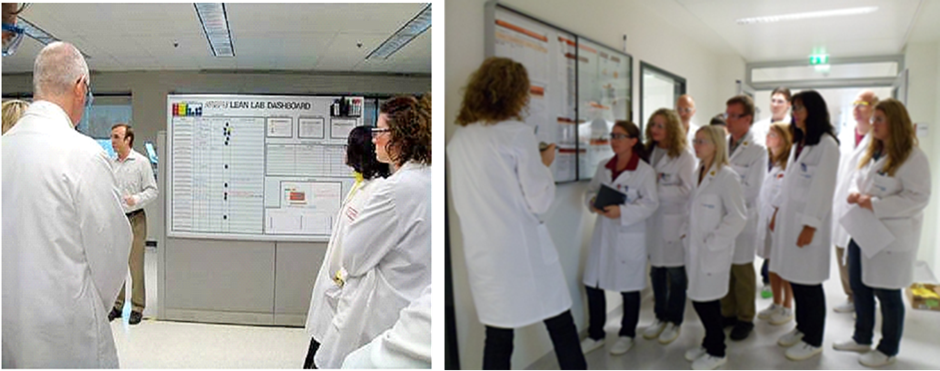 Team members in lab coats receive instructions during a stand-up meeting in front of an analog planning board, as often still seen in lean labs