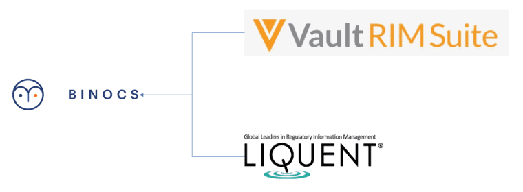 Binocs integration with Veeva vault RIM