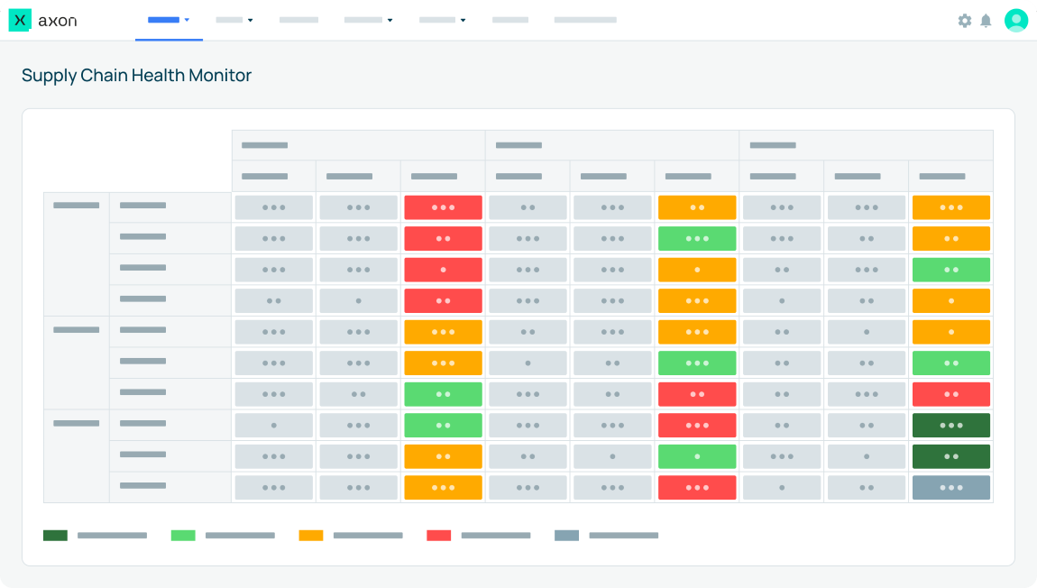 supply chain head monitor