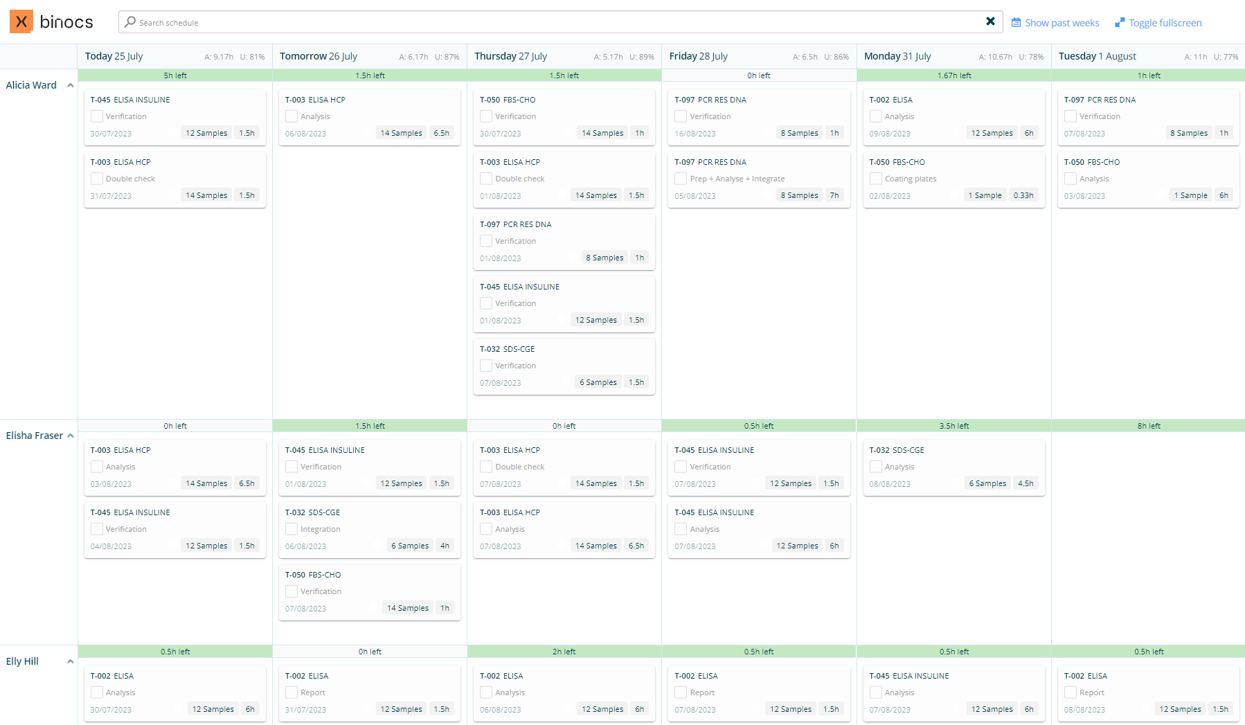 Binocs: automated scheduling for your lab