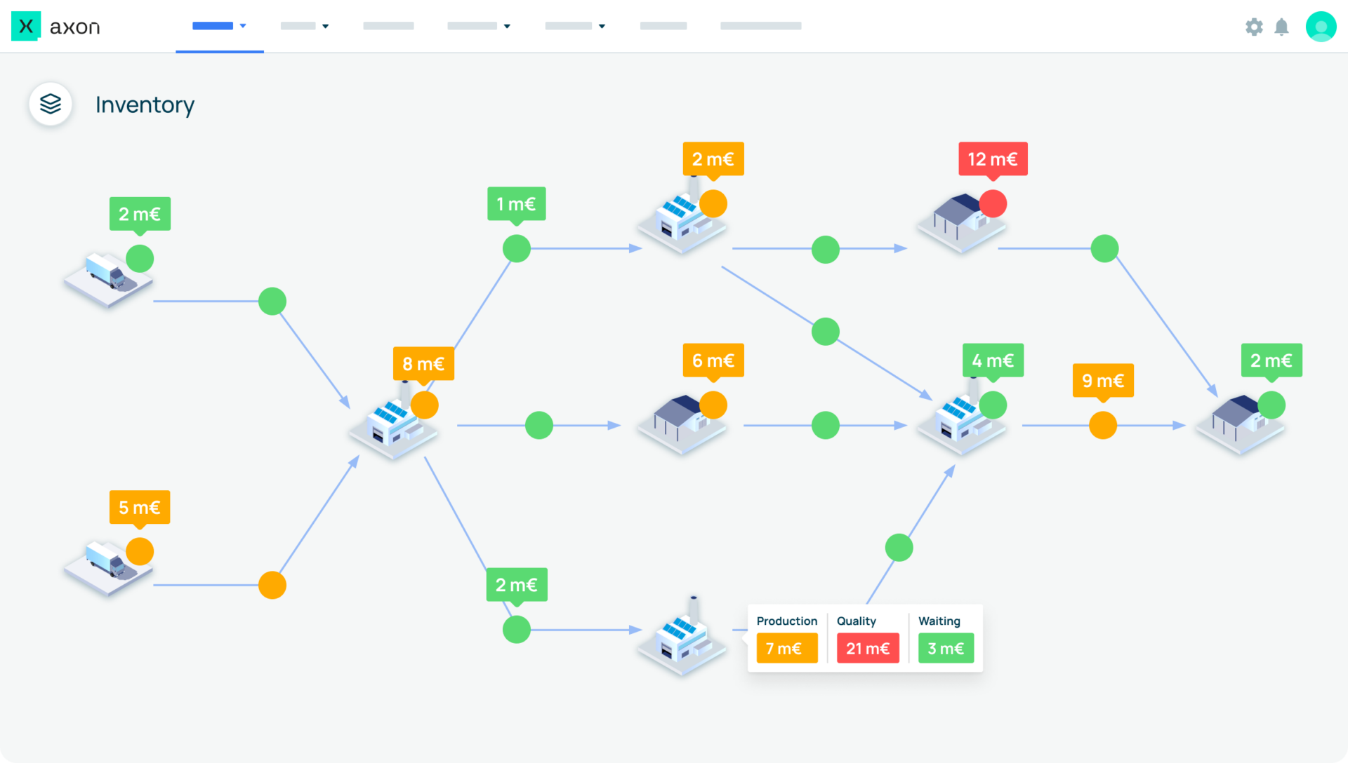 digital value stream mapping