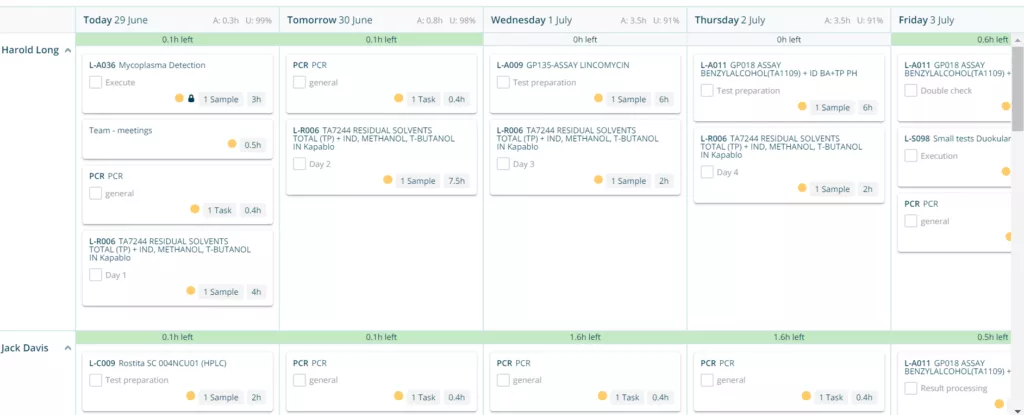 Automated schedule e1689607274604 1024x415