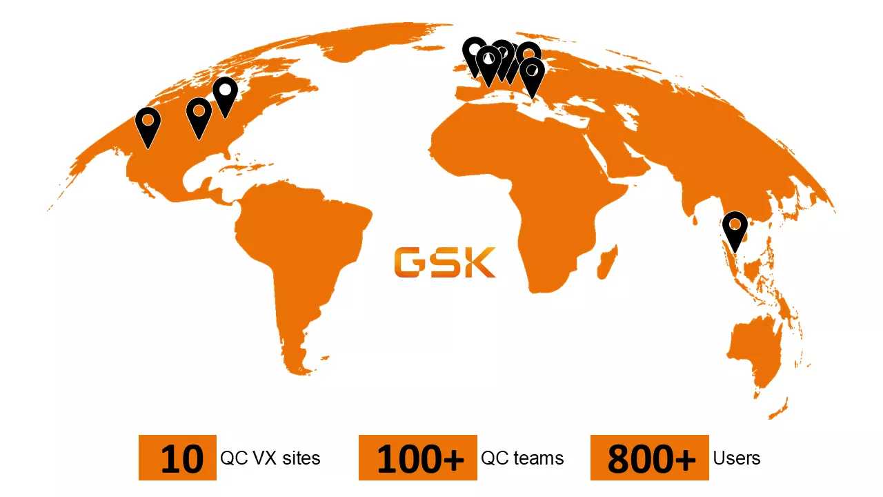 BIG sites