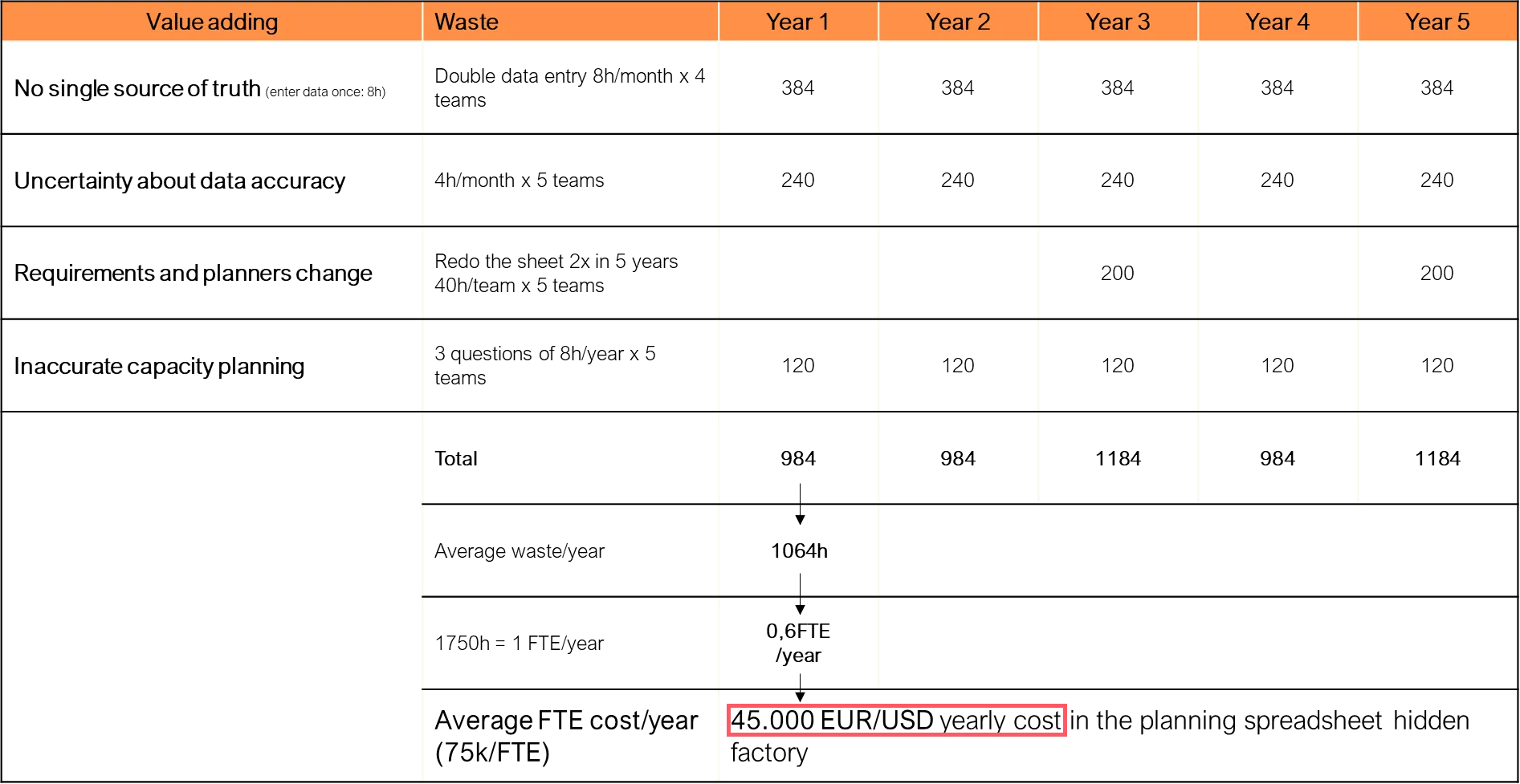 Microsoft Teams image 1