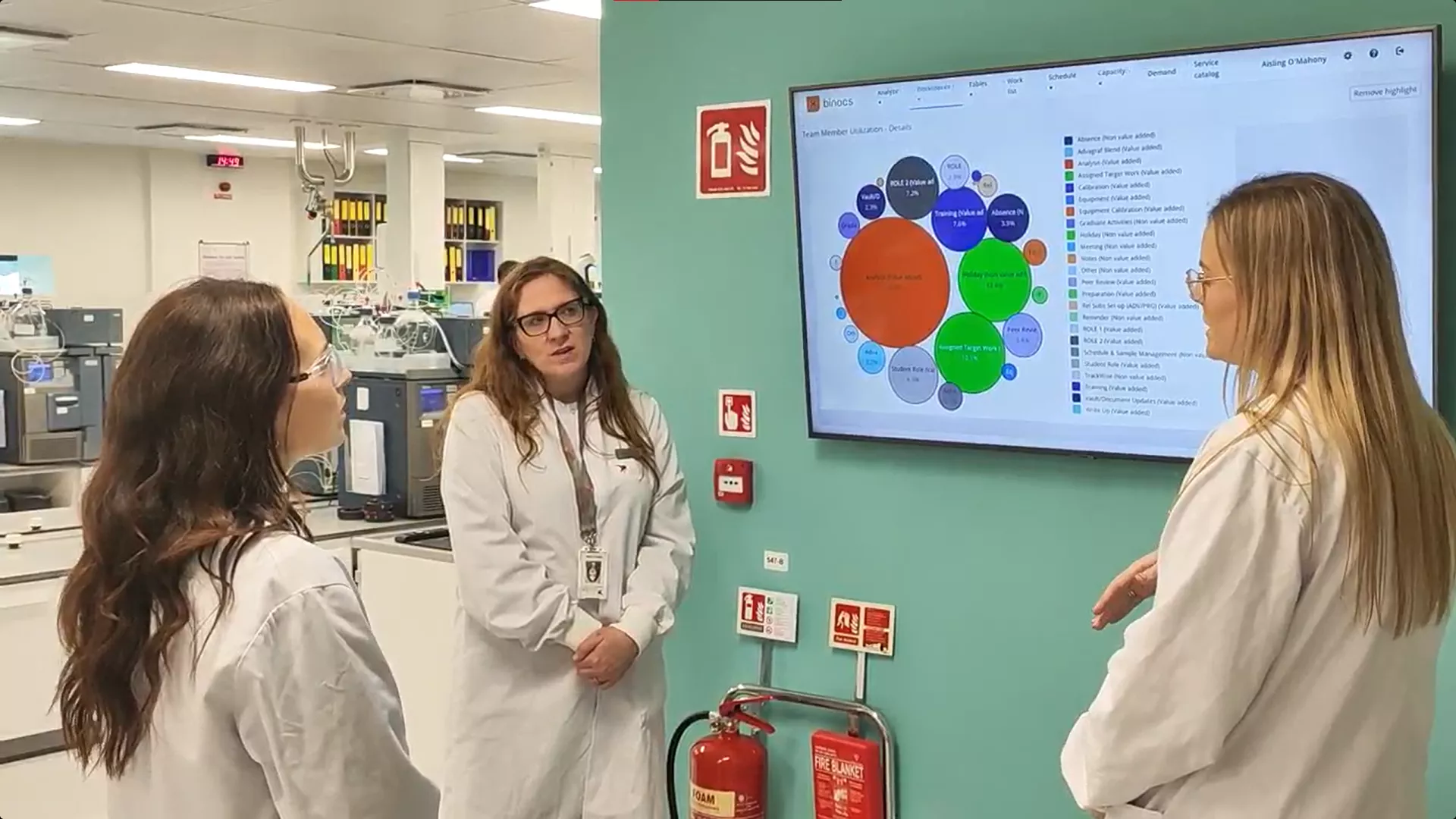 Astellas Killorglin Lab