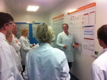 Standup Meeting