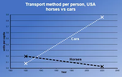 Horse2