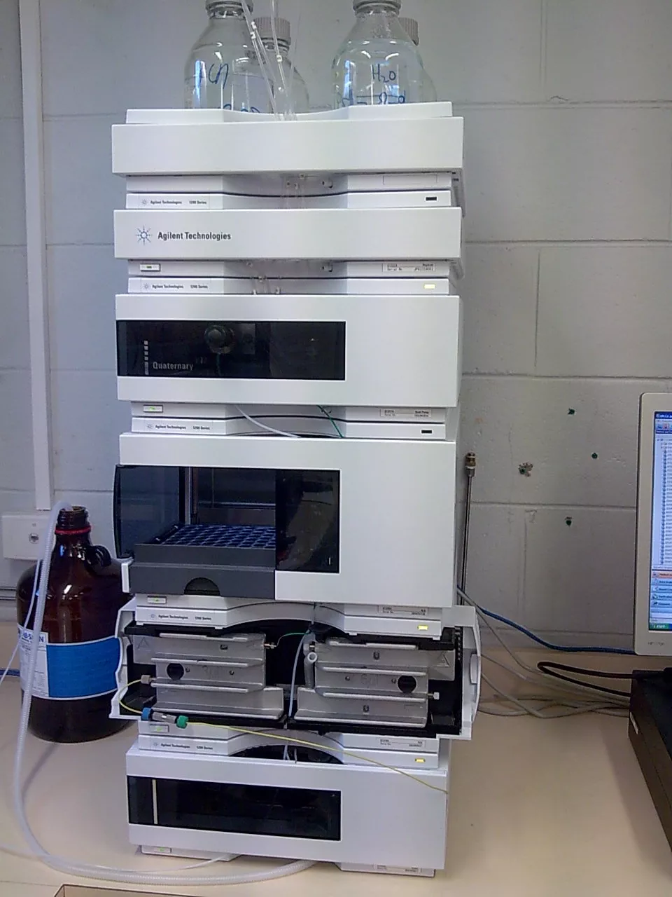 Analytical method validation hplc