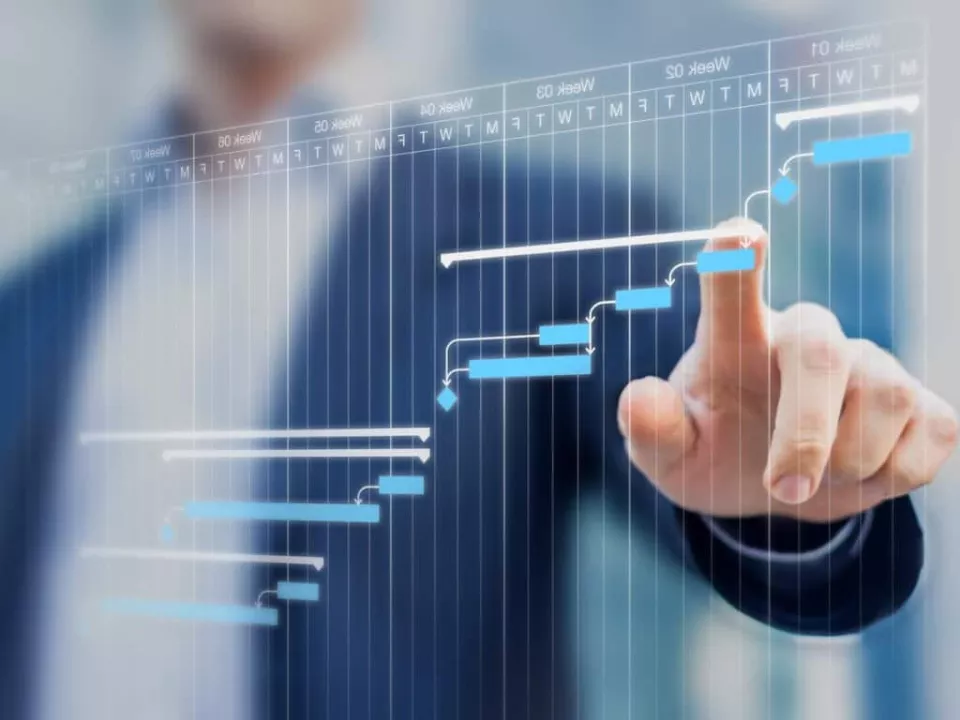 Gantt chart