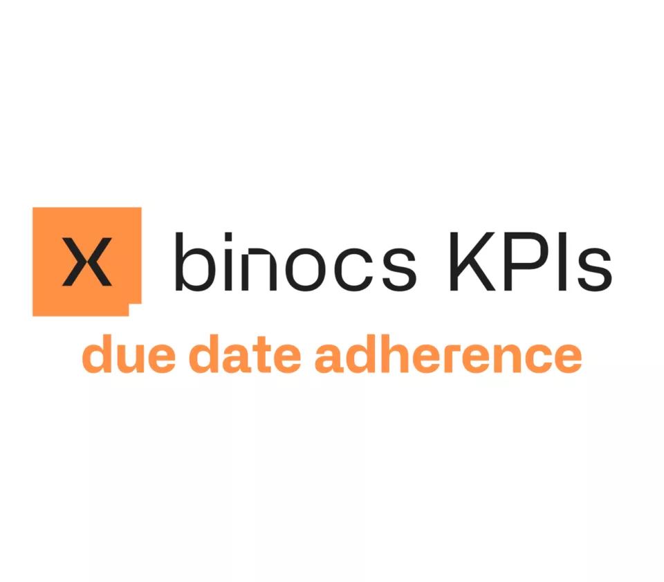 Due date adherence