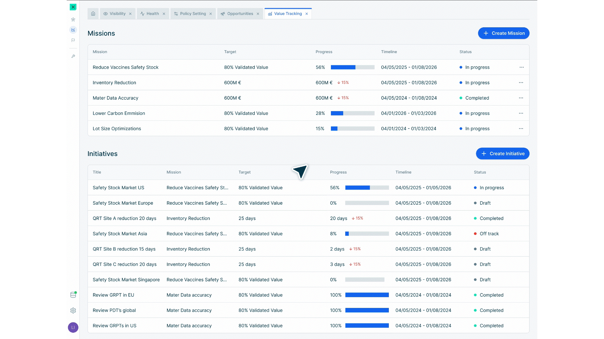 Axon inventory value tracking